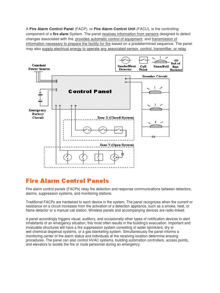 Fire Alarm Control Panels | PDF | Computer Network | Electronic Engineering