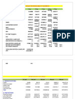 Financial Feasibility - Spardha