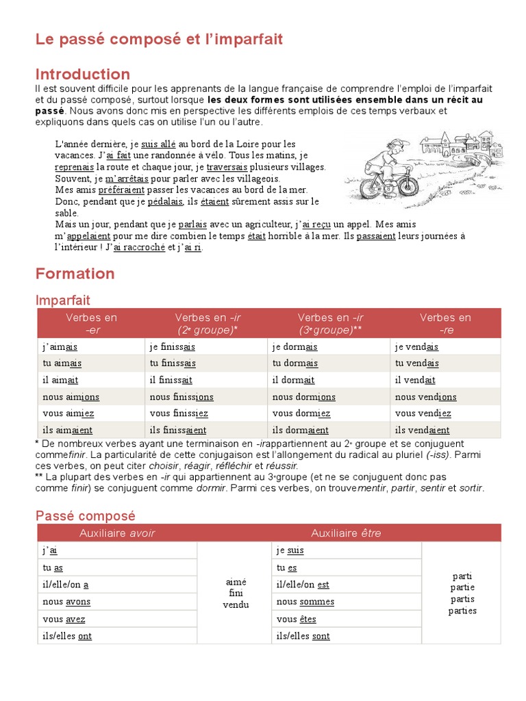 Imparfait vs Passé Composé : Guide Pratique | PDF | Verbe | Langues