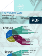 The Value of Zero: Paul A. Torcellini, PH.D., P.E