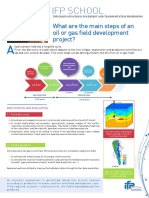 3 Main Steps Oil Gas Field Development