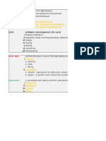 Procedural Programming OOP - Object Oriented Programming OBP - Object Based Programming