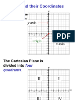 l1 Cartesian Plane