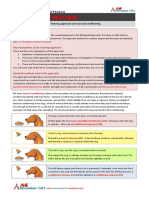 5 1 Classical Conditioning