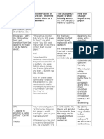 Revision Matrix