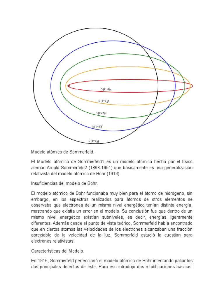 Modelo Atómico de Sommerfeld | PDF | Átomos | Teorías cientificas