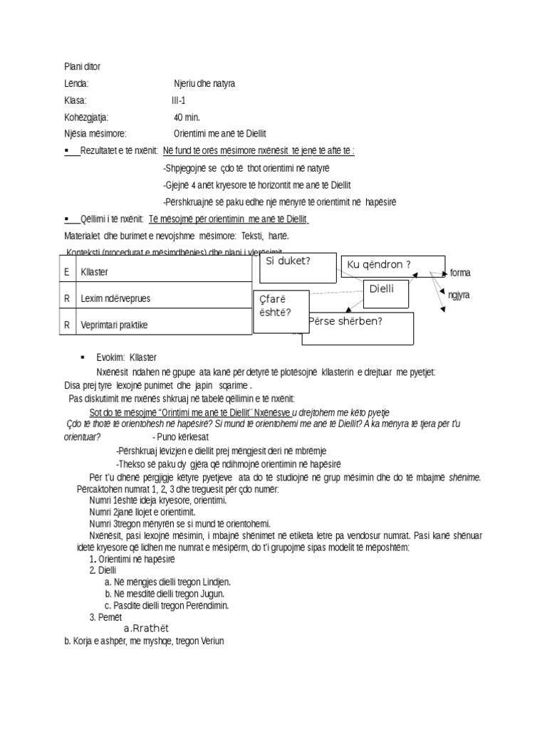 Plani Ditor | PDF