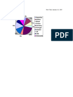 Mail Merge Pie Chart Letter