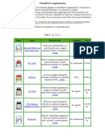 Detoxifierea organismului-Produse