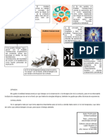 Mapa Mental Analisis Transaccional