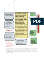 Ejemplos de Situaciones Significativas