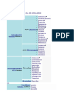 Antibacterials: protein synthesis inhibitors overview