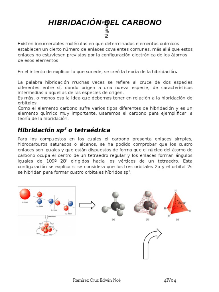 Hibridaci n Del Carbono Enlace Qu mico Mol culas
