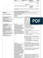 Iplan_Types of Sentences