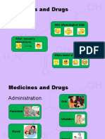 Medicines and Drugs Effects: Alter Physiological State