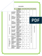 EVALUACIÓN