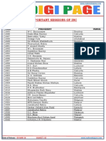 Important Sessions of Inc: (General Studies)