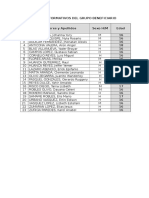 Datos Informativos Del Grupo Beneficiario