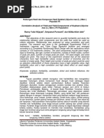 Download Hubungan Hasil Dan Komponen Hasil Kedelai Glycine Max L Merr Populasi F5 by Usamah Jaisyurahman SN315347458 doc pdf