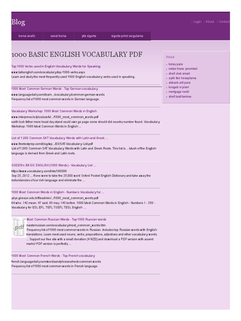 Basic English Vocabulary PDF English Language Word