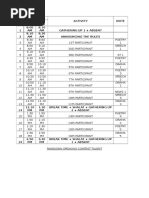 Daftar Acara