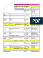 Thunder 2016 Schedule