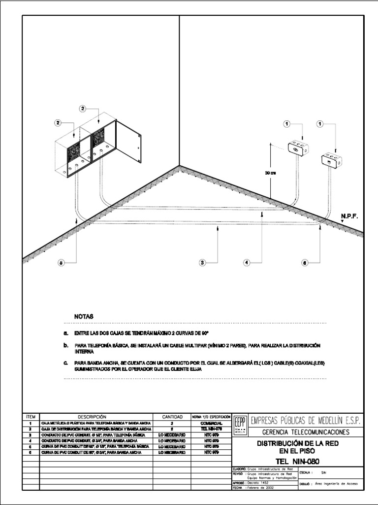 Telnin 080 Distribuciondelaredenelpiso | PDF