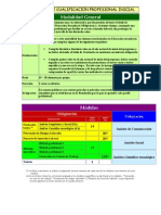 PCPI Informacion General