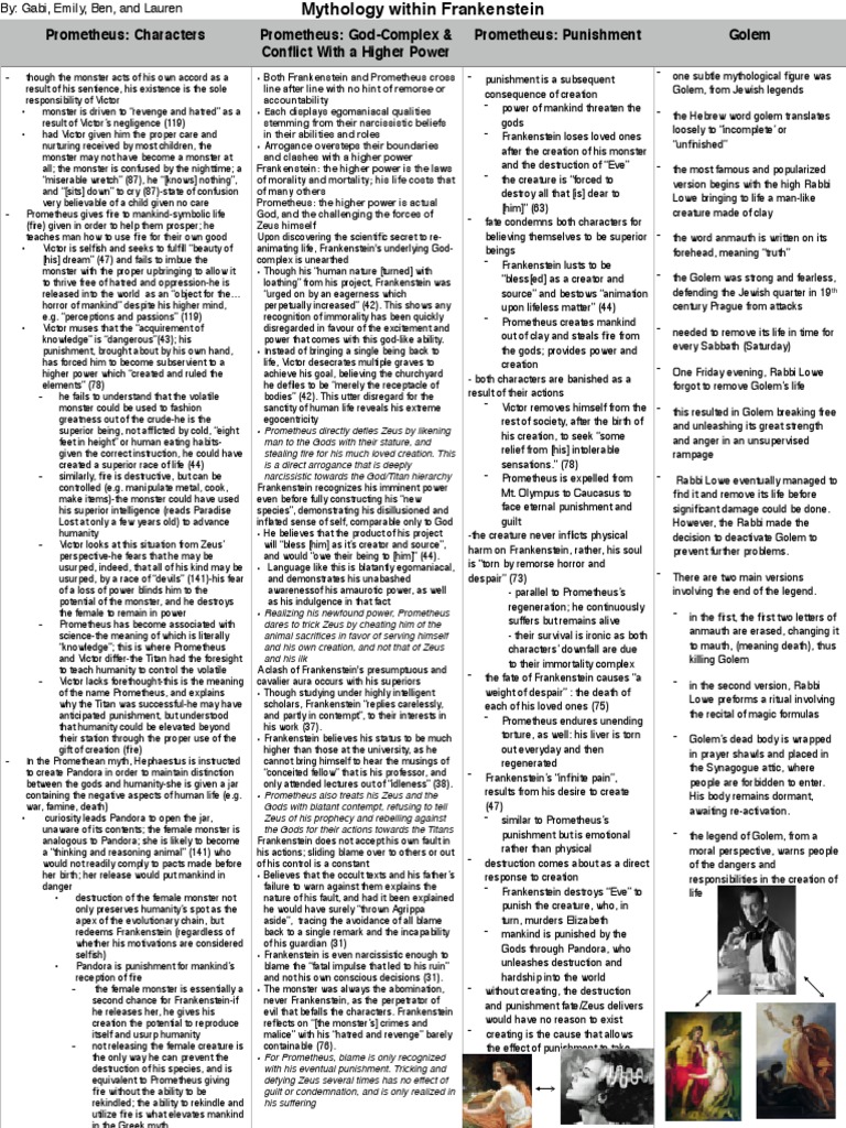 Frankenstein summary by chapter picture