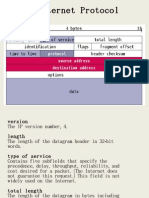 Internet Protocol