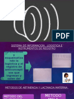  Metodología Anticonceptiva