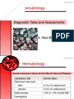 Hematology