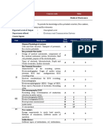 Medical Electronics Syllabus