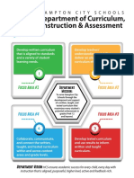 03 24 2016 Curriculum Graphics and Info 1