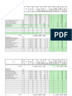 Depreciacion Contable Mensual 2014