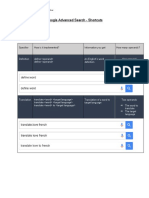 Cheatsheet Googles Shortcuts