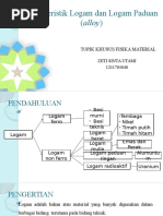 Download karakteristik logam dan alloy by Triapani Mukti Gilang Anugrah SN315384141 doc pdf