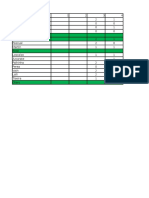 Parcial I To Se 12016