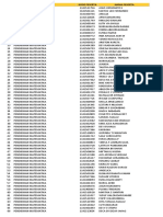 Data Lulus SBMPTN 2014