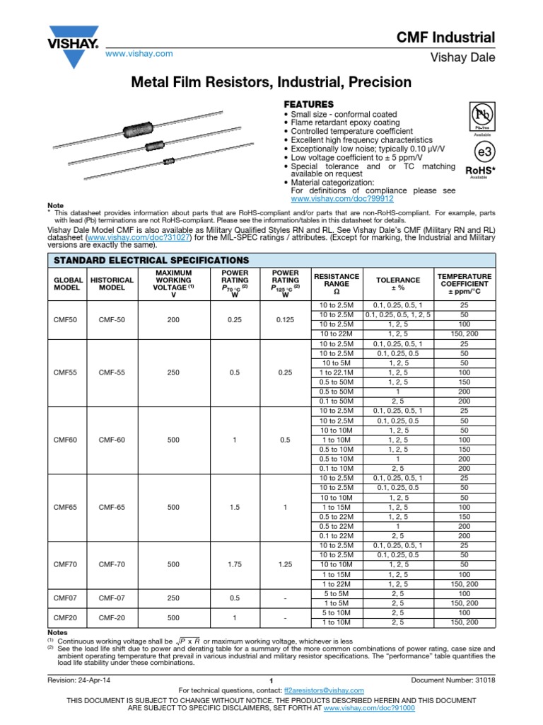 Data Sheet Res PDF PDF Resistor Electrical Resistance And Conductance