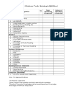 Technical Assistant (Metal and Plastic Workshop) : Skill Sheet