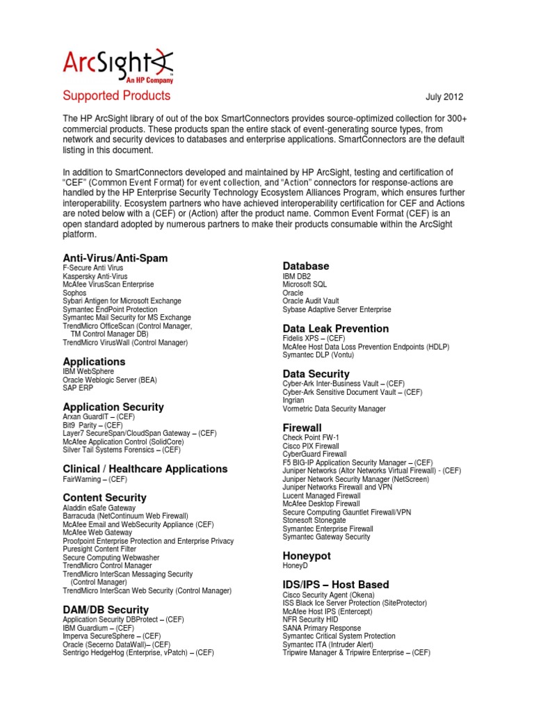 HP ArcSight Supported Products | PDF