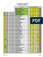 Ranking Nem Smpn 1 Sumobito 2016--Khitdhys Doc