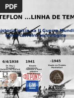 Teflon historia e características