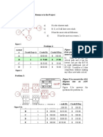 Chapter 9 - Allocating Resource To The Project Problems Problem 1