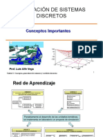 Conceptos de Simulacion