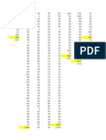 Data Kedalaman GMB