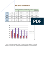 Realidad Económica m9s2