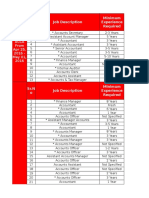 Job Insight April 25- May 01 2016