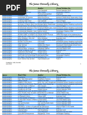 The James Donnelly Library